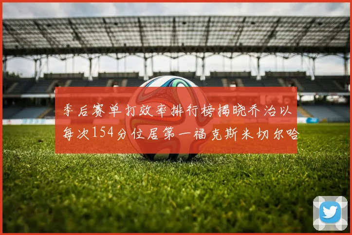 季后赛单打效率排行榜揭晓乔治以每次154分位居第一福克斯米切尔哈登紧随其后